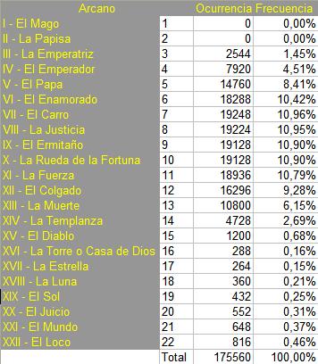 arcanos-tirada-Peladan.jpg