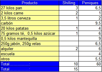 clase-media-ingles.jpg